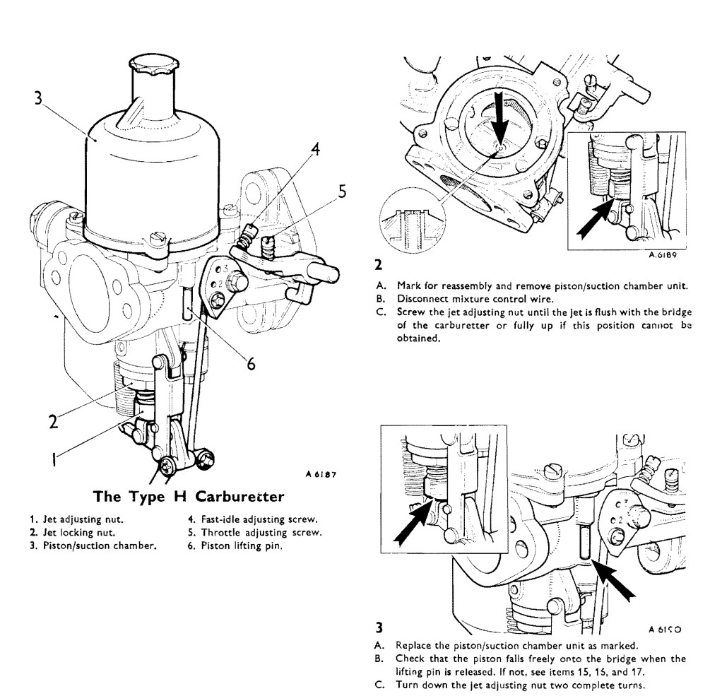 Carburettor with controls labelled